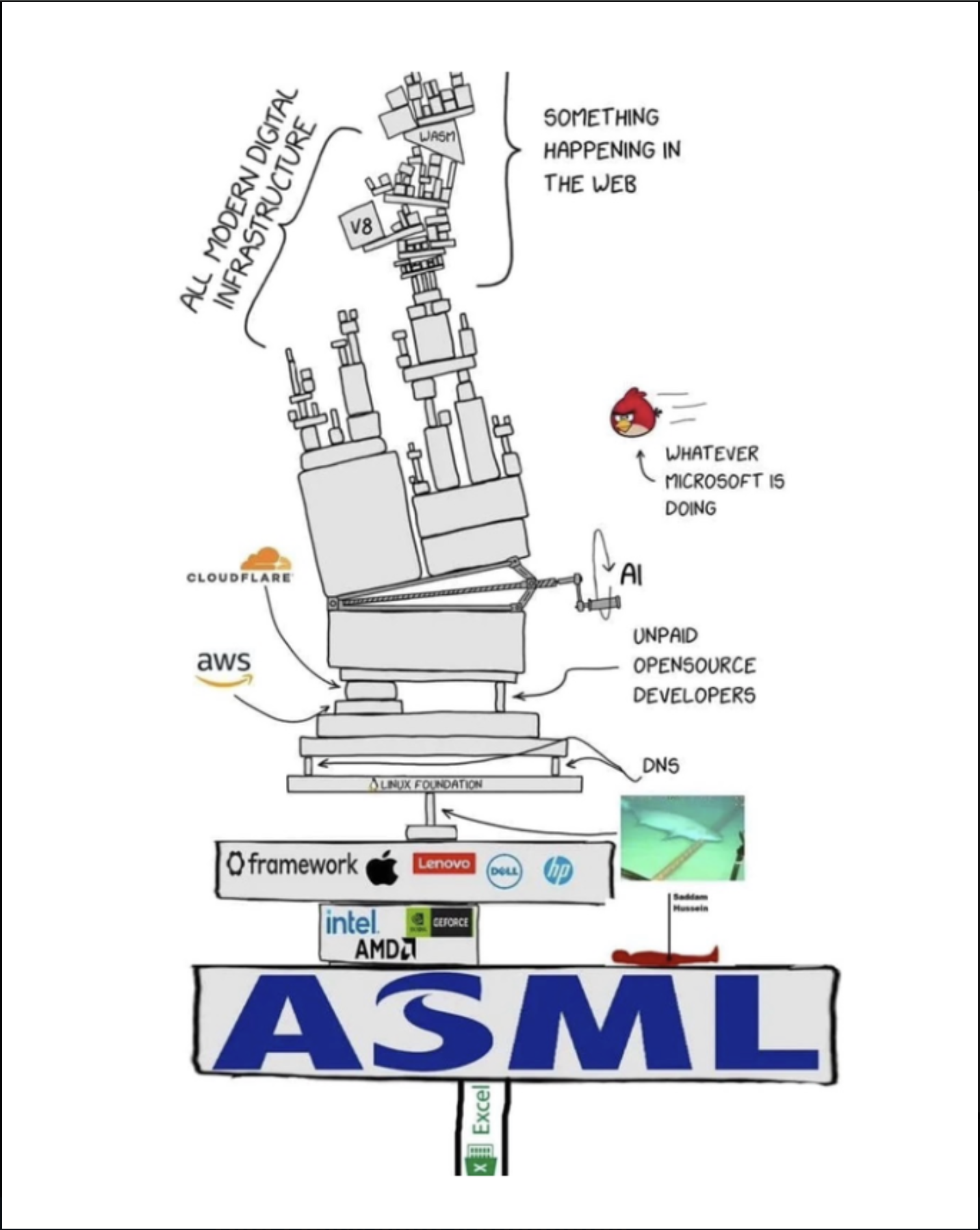 ASML.png